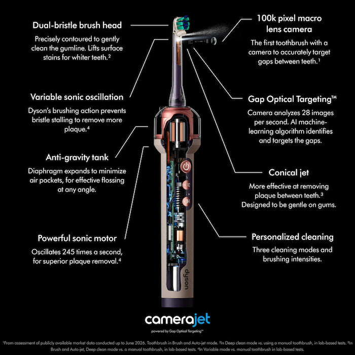 Dyson, CameraJet Electric Toothbrush and Precision Flosser for Plaque Removal