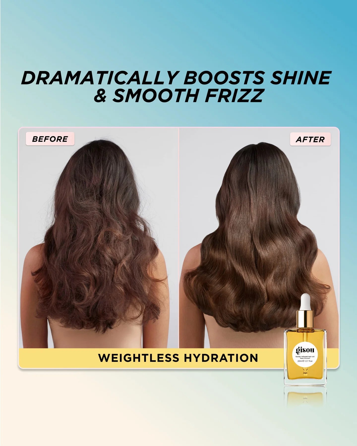 GISOU, Hair Repair & Intense Hydration Duo