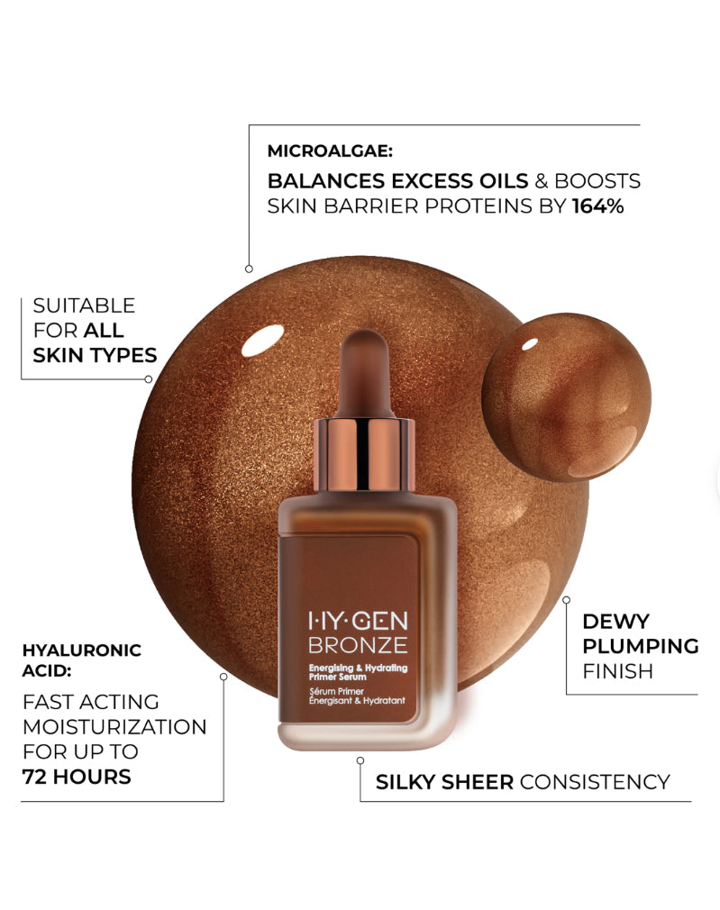 NATASHA DENONA, HY-GEN BRONZE ENERGIZING & HYDRATING PRIMER SERUM