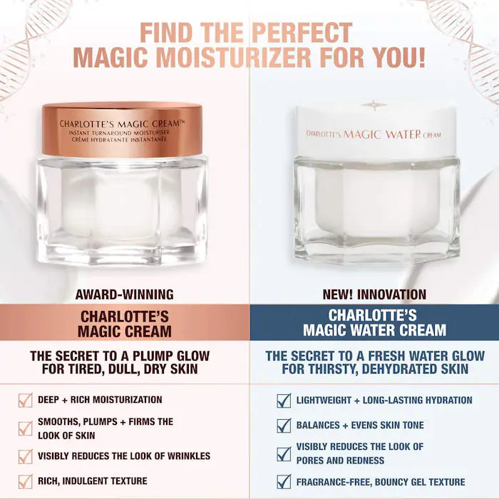 Charlotte Tilbury Charlotte’s Magic Moisturizer Heroes