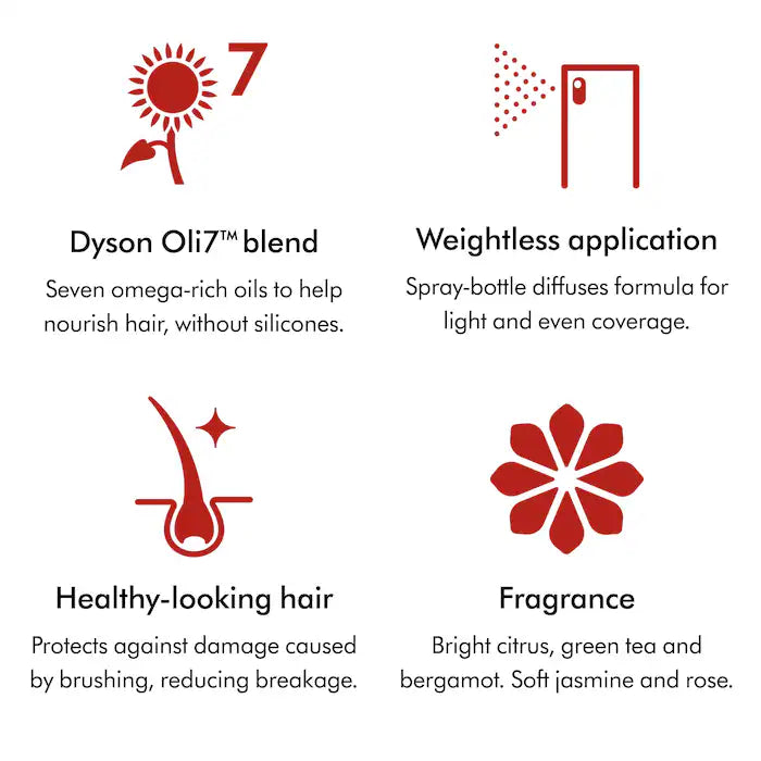 Dyson, Omega, Leave-In Conditioner Spray with Heat Protection