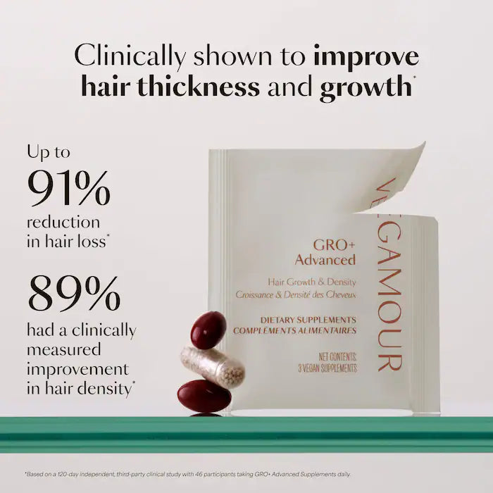 Vegamour GRO+ Advanced Growth Density Supplements for Hair Thinning and Loss