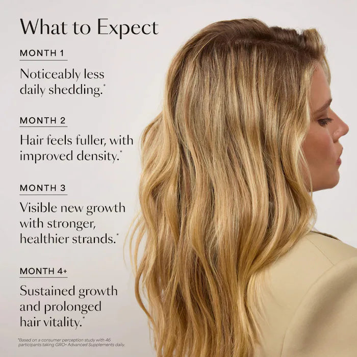 Vegamour GRO+ Advanced Growth Density Supplements for Hair Thinning and Loss