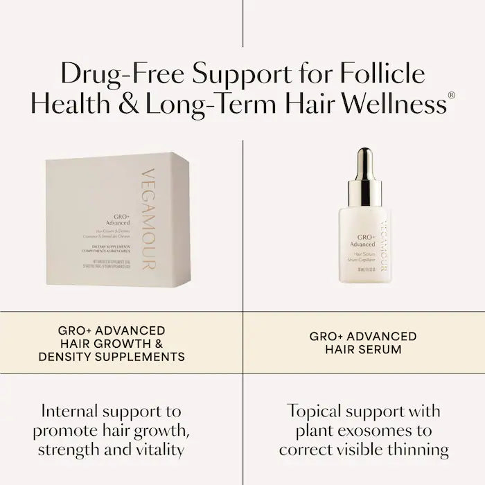 Vegamour GRO+ Advanced Growth Density Supplements for Hair Thinning and Loss