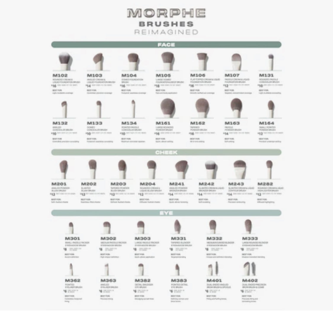 MORPHE, Reimagined 34-Piece Brush Roll Tool Trio, EDICIÓN LIMITADA EXCLUSIVA