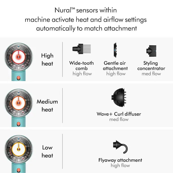 Dyson Supersonic Nural Hair Dryer