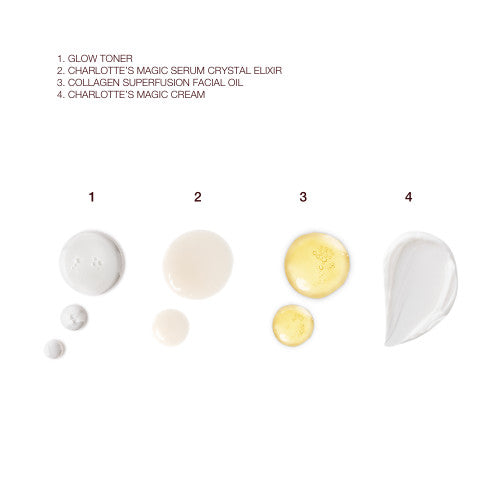 CHARLOTTE TILBURY, CHARLOTTE’S MAGIC RECIPE, SKINCARE KIT