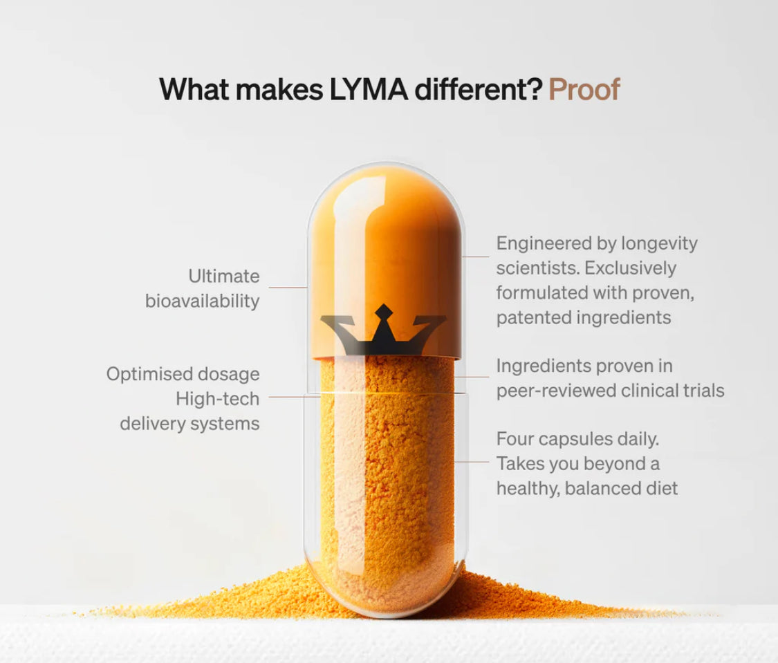 The LYMA Supplement