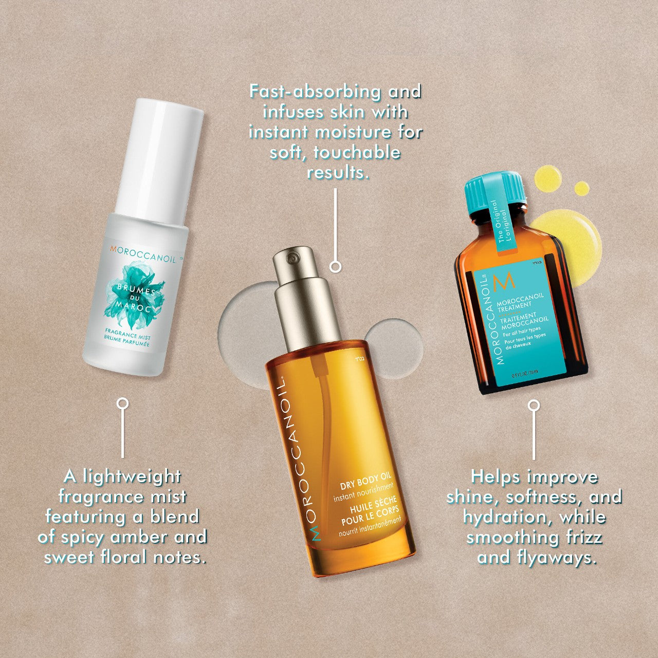 Moroccanoil Dive Into Hydration Head-to-Toe Set