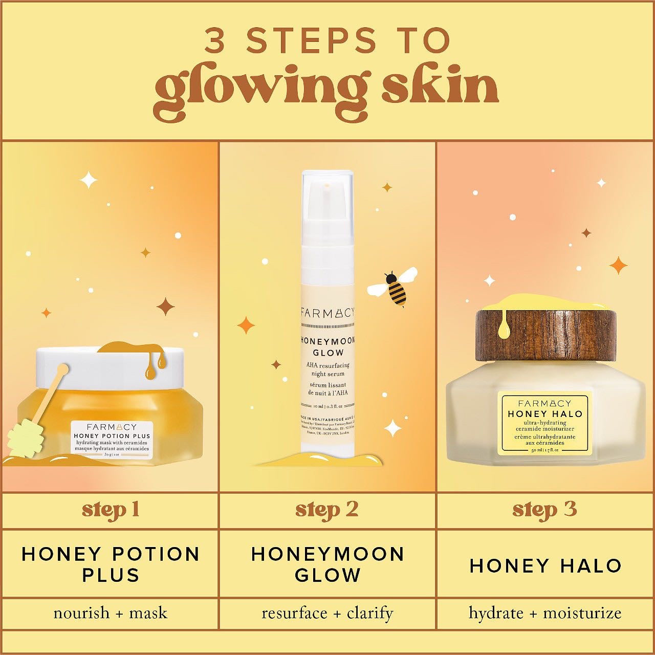 FARMACY, HOMEY HAVEN HYDRATION BESTSELLERS SET