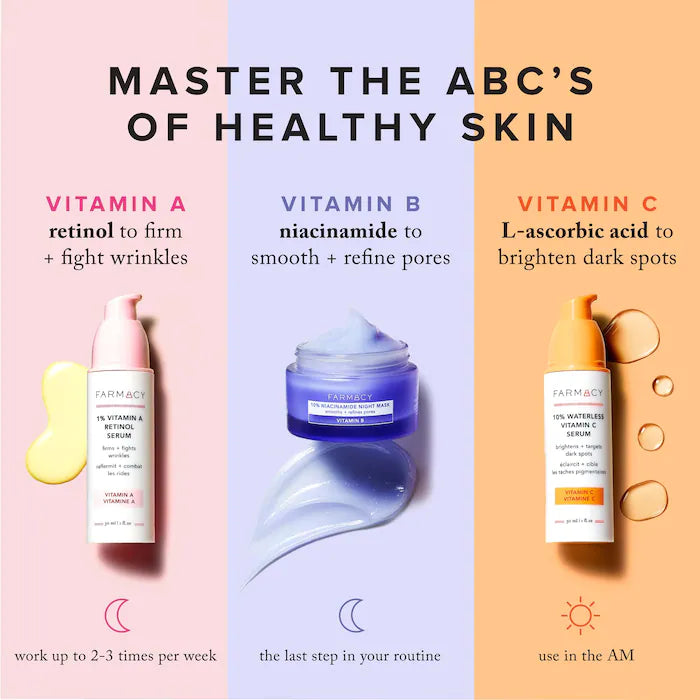 FARMACY, 1% VITAMIN A RETINOL SERUM