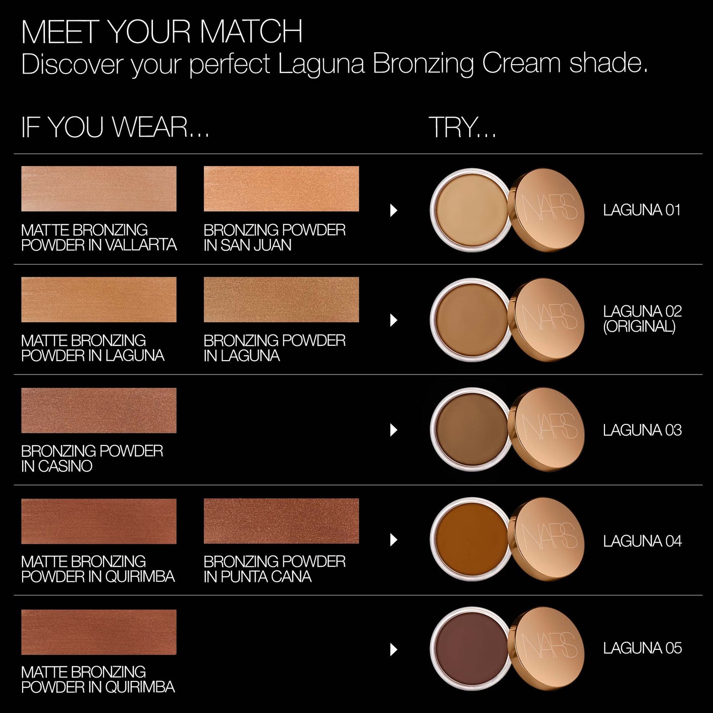 NARS, LAGUNA BRONZING CREAM