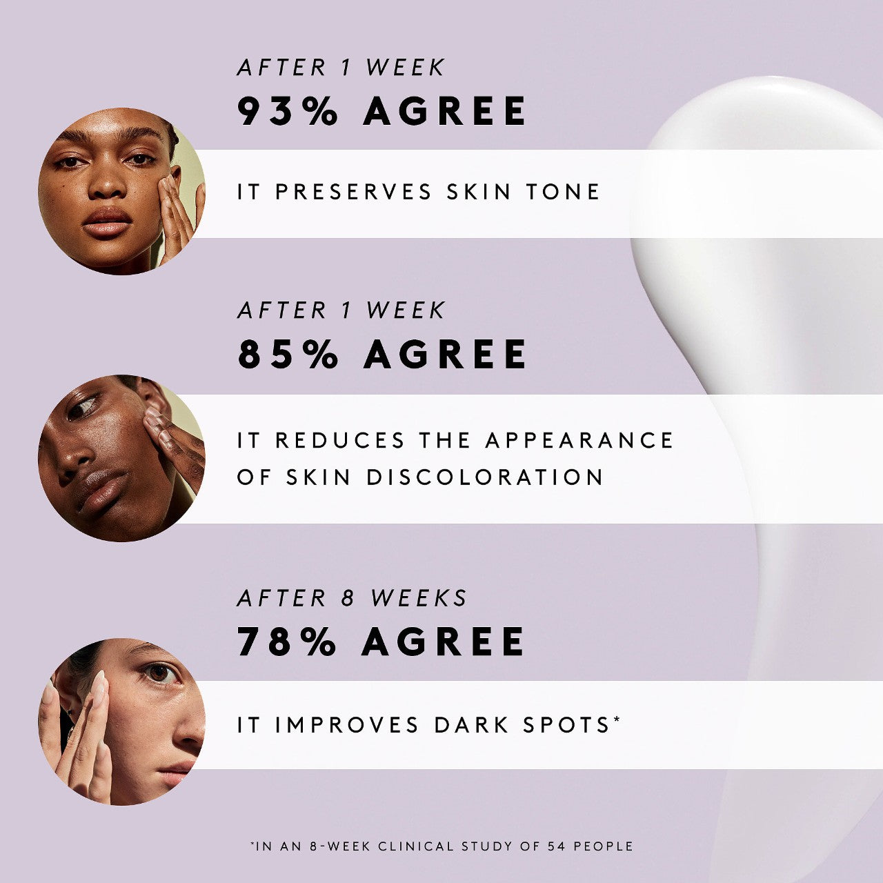 Fenty Skin Watch Ya Tone 5% Niacinamide Dark Spot Serum with Vitamin C