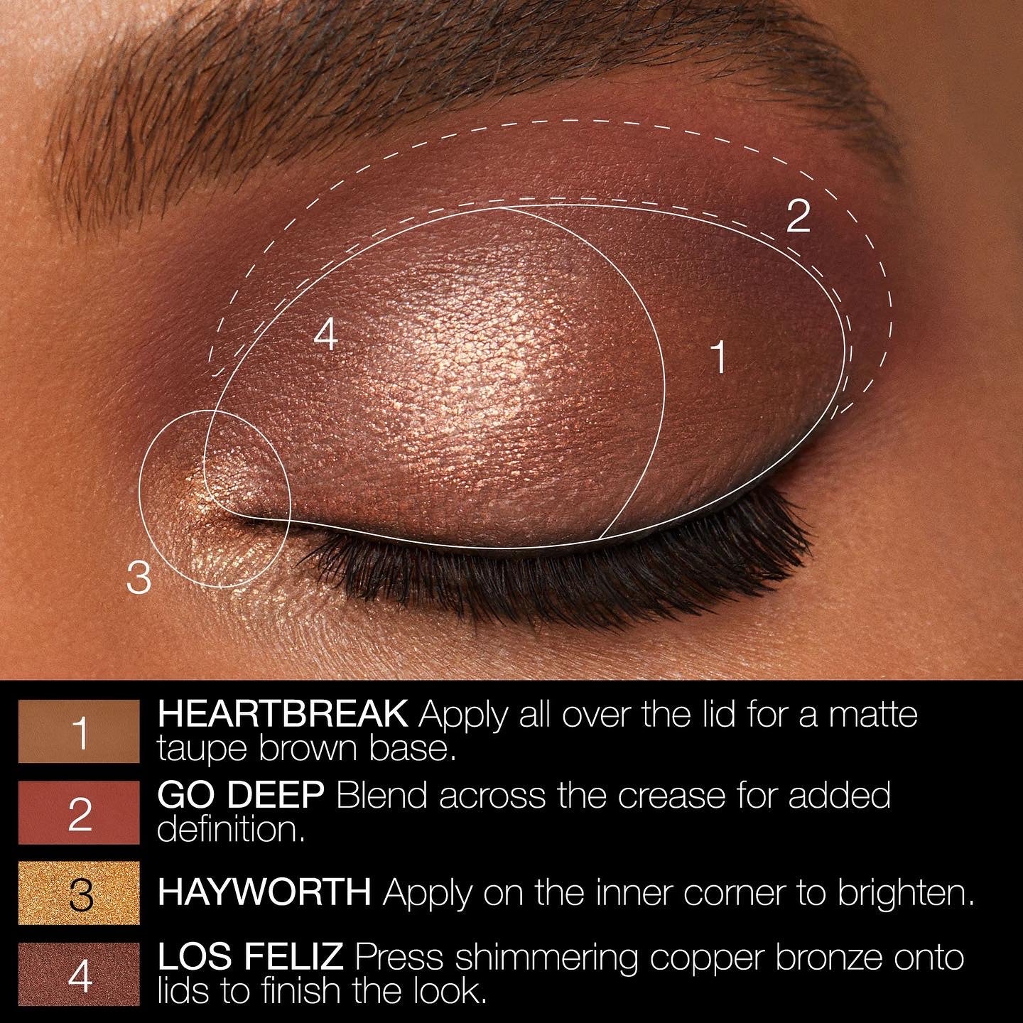 NARS, STARGAZE EYESHADOW PALETTE