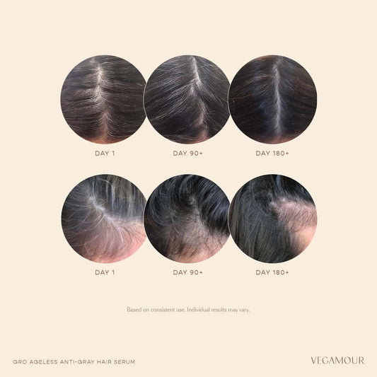 VEGAMOUR, GRO AGELESS ANTI GRAY HAIR SERUM