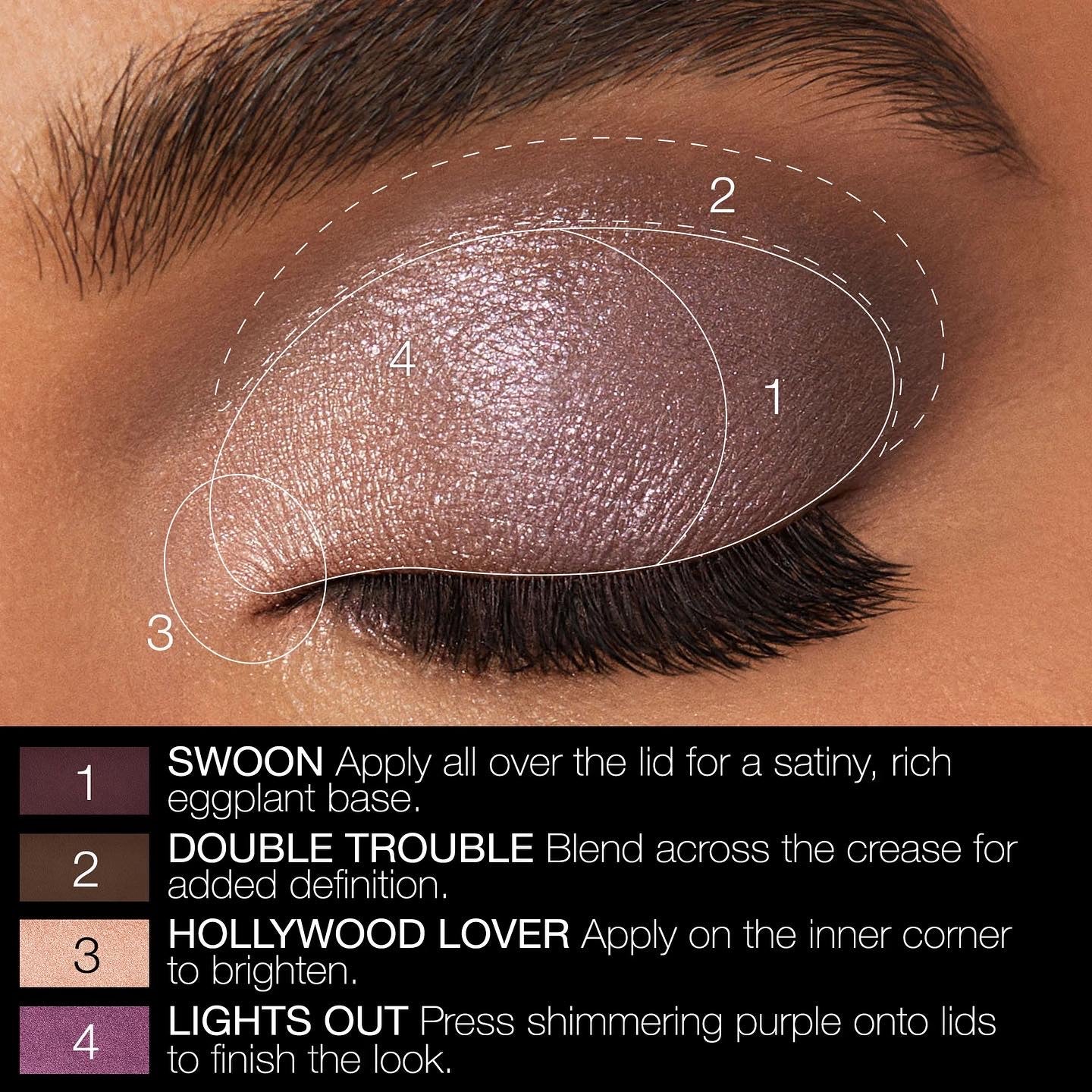 NARS, STARGAZE EYESHADOW PALETTE