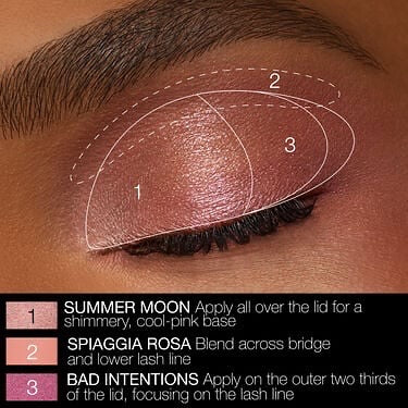 NARS, NEW RELEASE!!! SUMMER UNRATED EYESHADOW PALETTE
