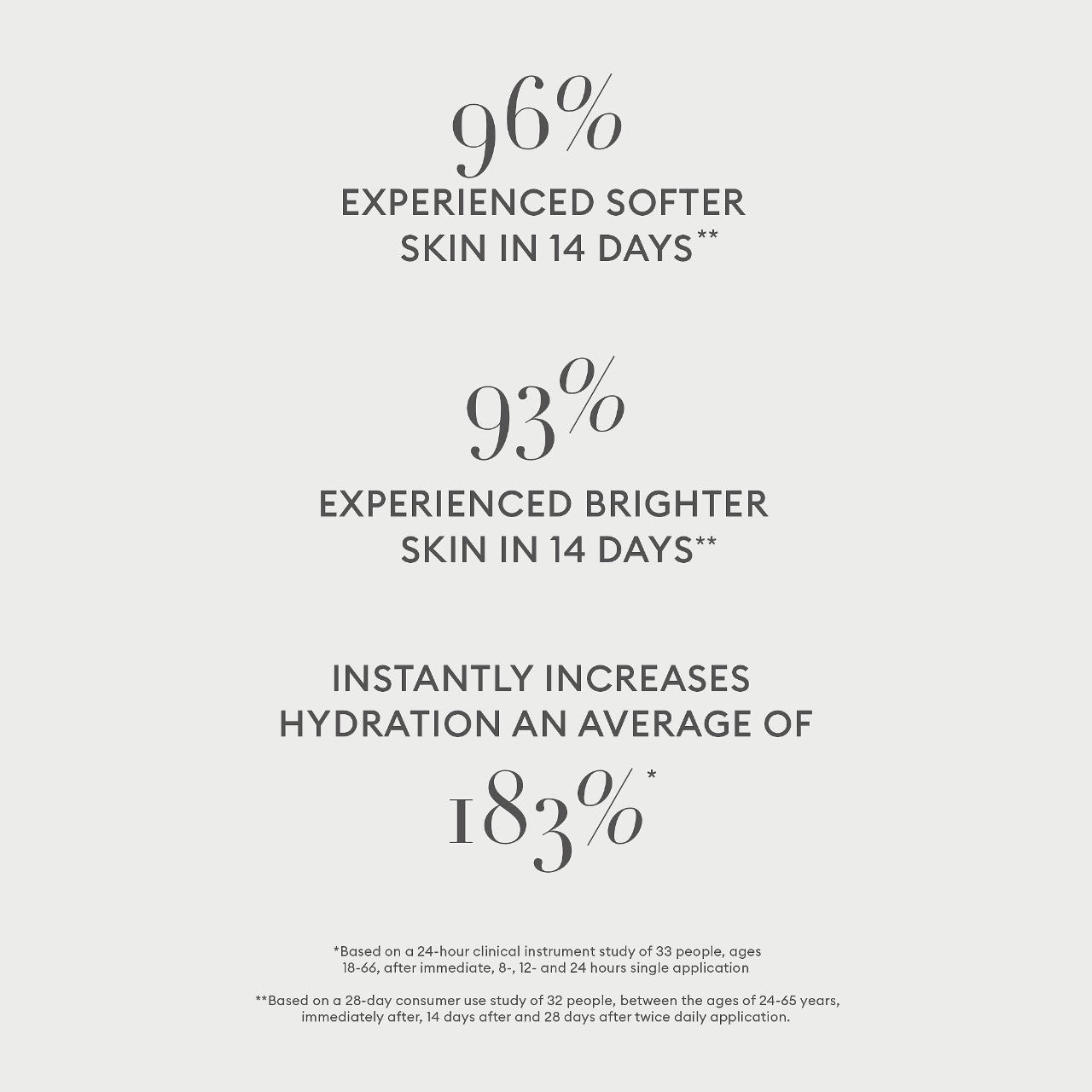 ROSE INC The Brightening Essentials Skincare Gift Set