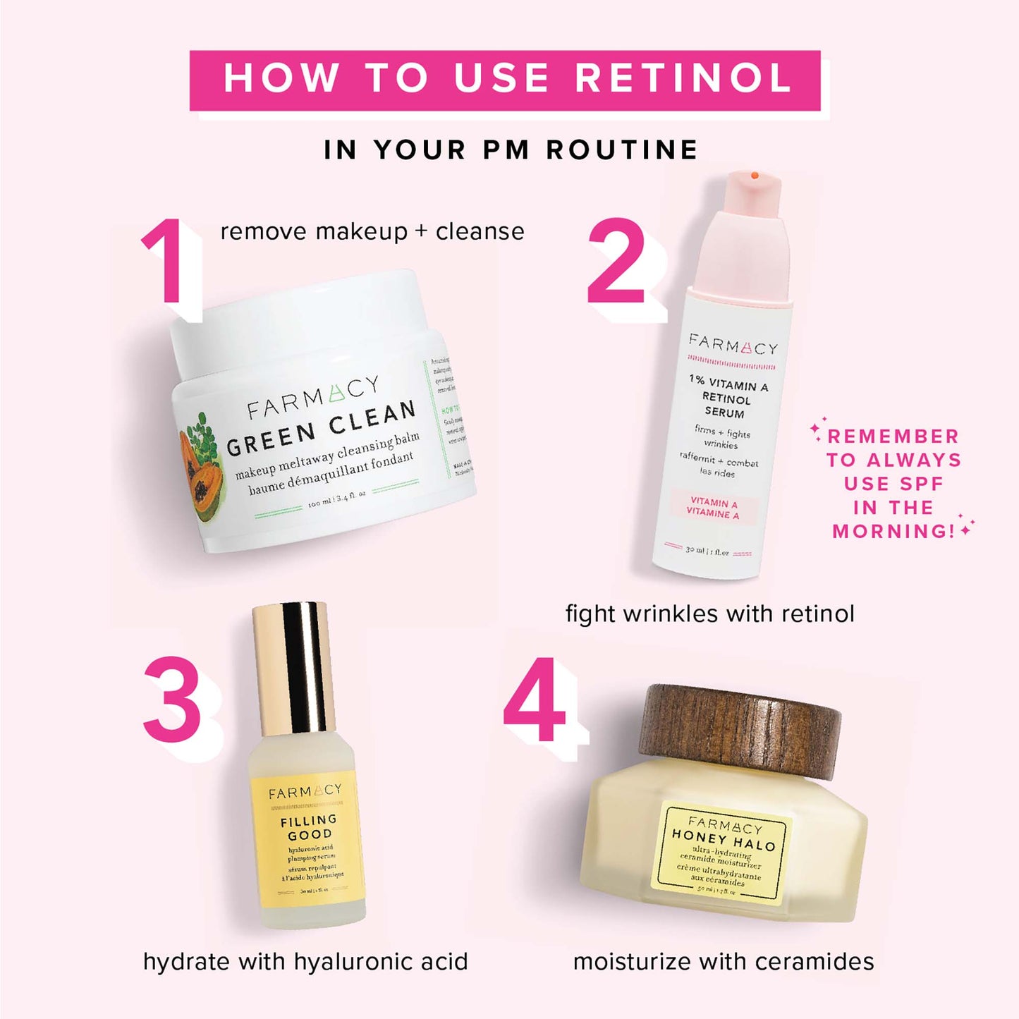 FARMACY, 1% VITAMIN A RETINOL SERUM