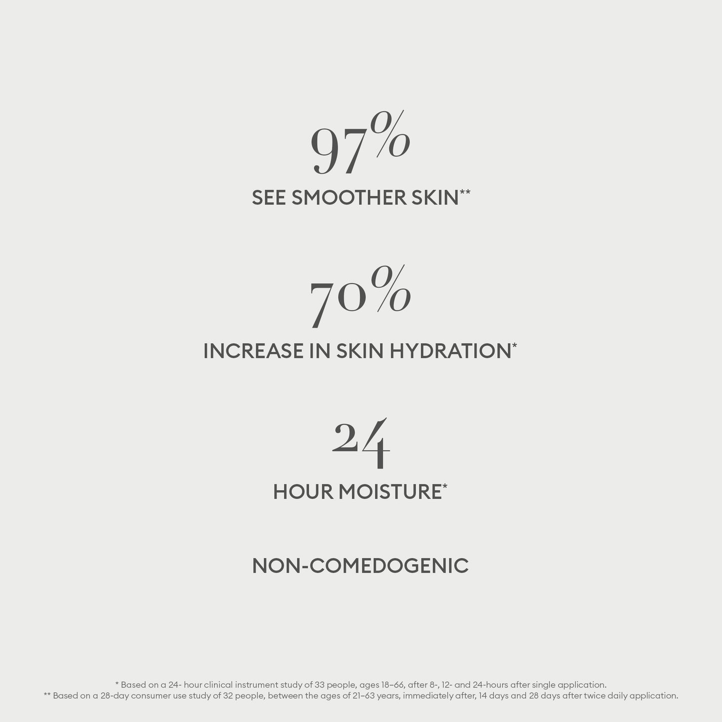 ROSE INC The Brightening Essentials Skincare Gift Set