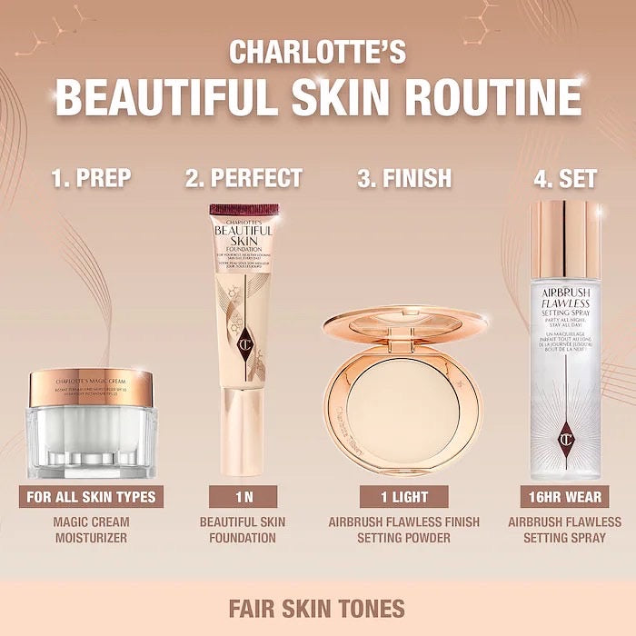 CHARLOTTE TILBURY, NEW RELEASE!!! BEAUTIFUL SKIN MEDIUM COVERAGE LIQUID FOUNDATION WITH HYALURONIC ACID