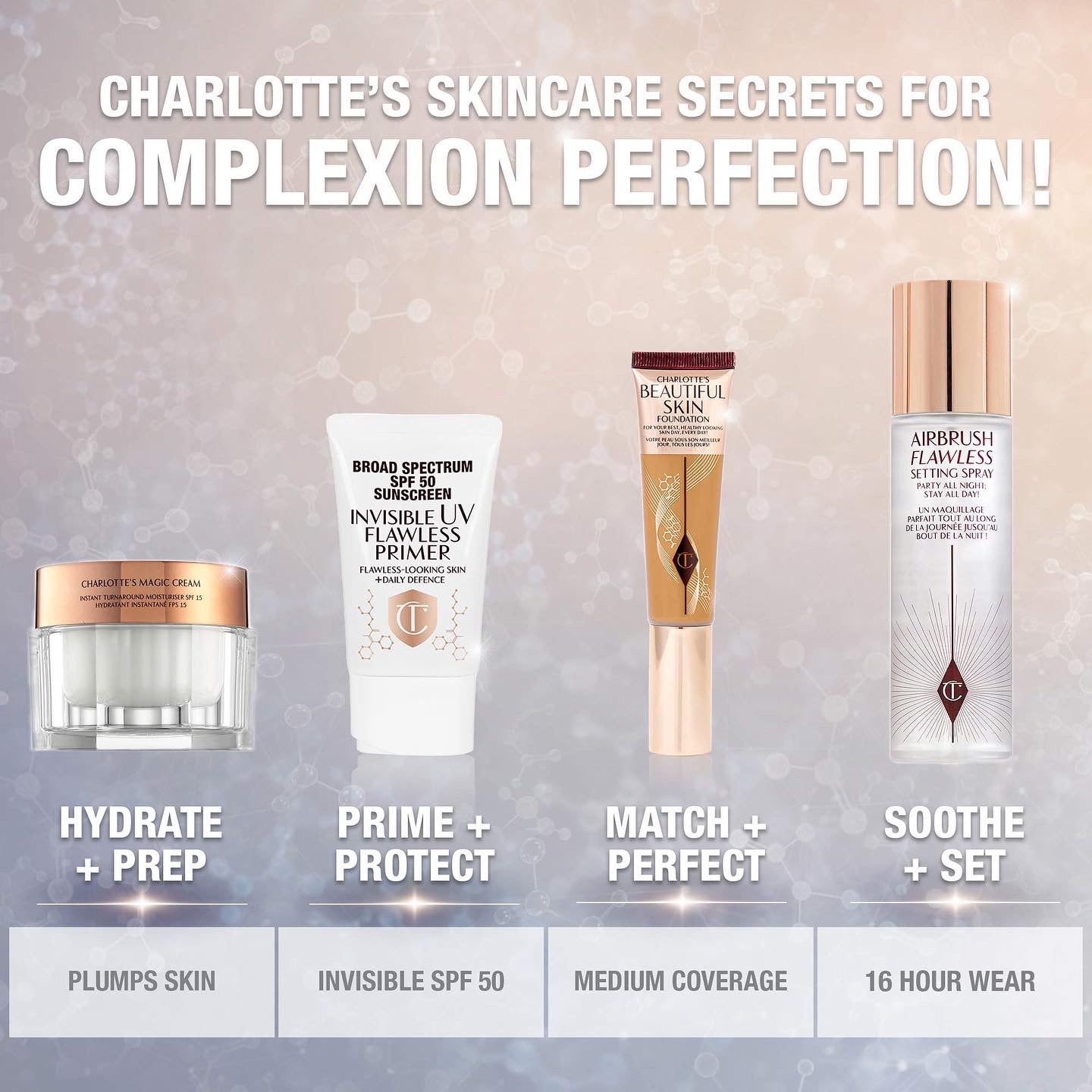 CHARLOTTE TILBURY, INVISIBLE UV FLAWLESS PRIMER SPF 50