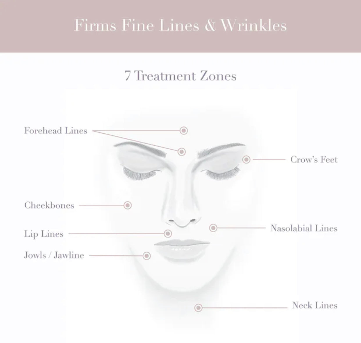 SHANI DARDEN SKIN CARE, SCULPT AND FIRM SET