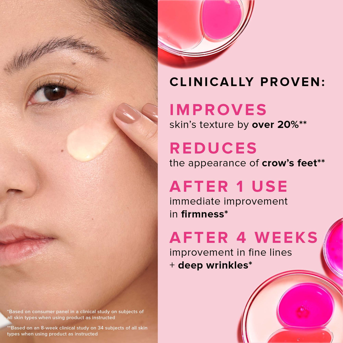 FARMACY, 1% VITAMIN A RETINOL SERUM