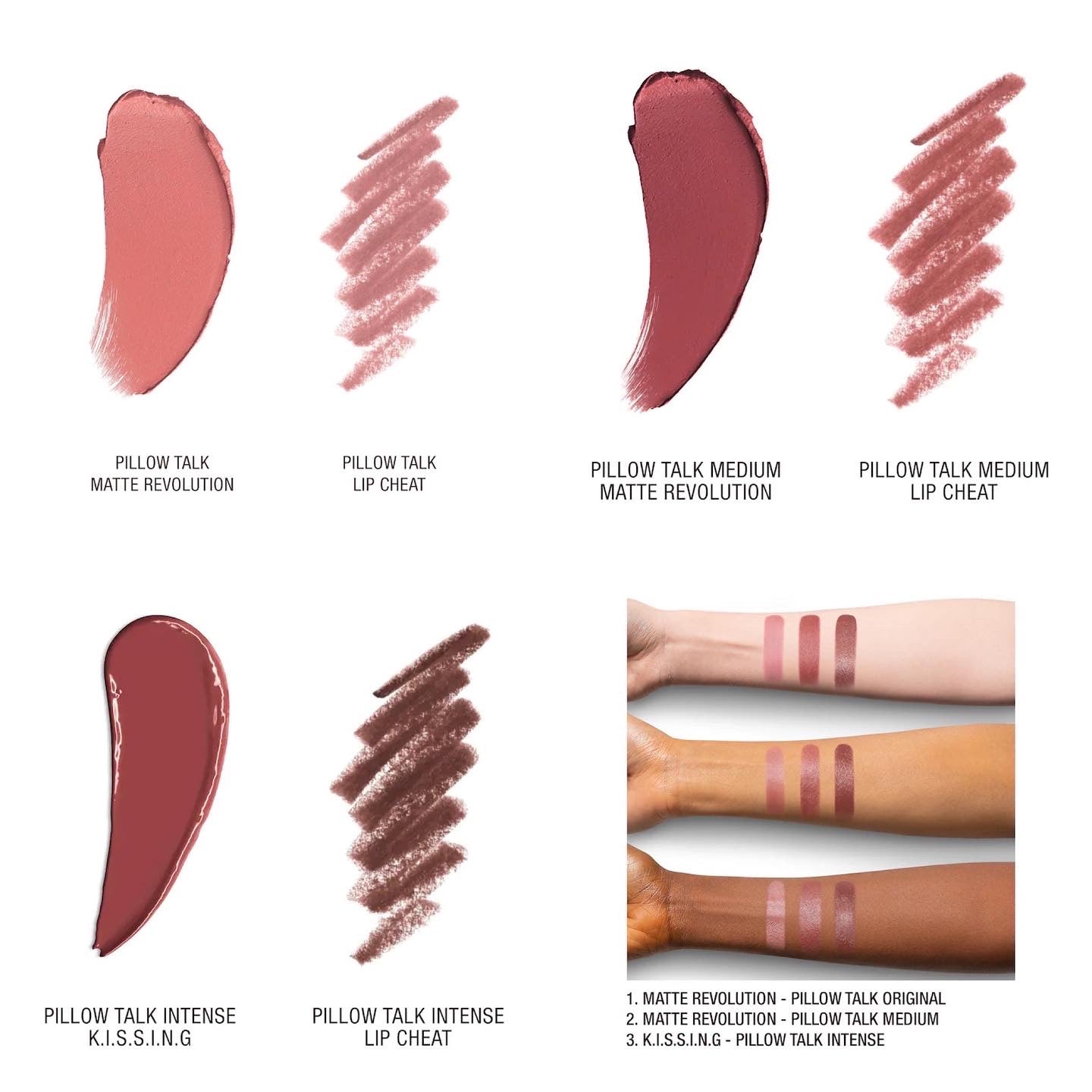 CHARLOTTE TILBURY, MINI PILLOW TALK LIPSTICK LINER SET