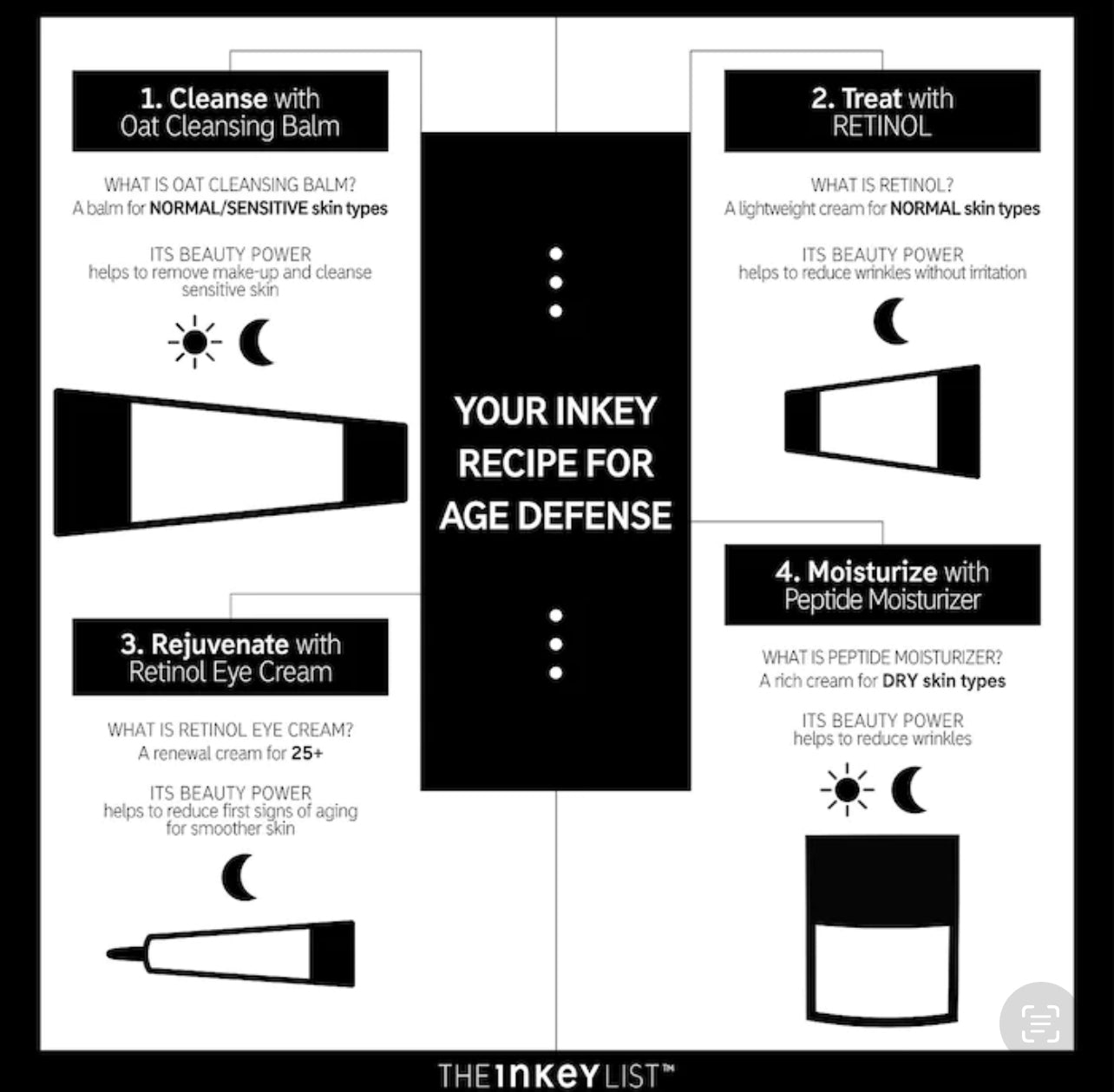 THE INKEY LIST RETINOL ANTI-AGING SERUM