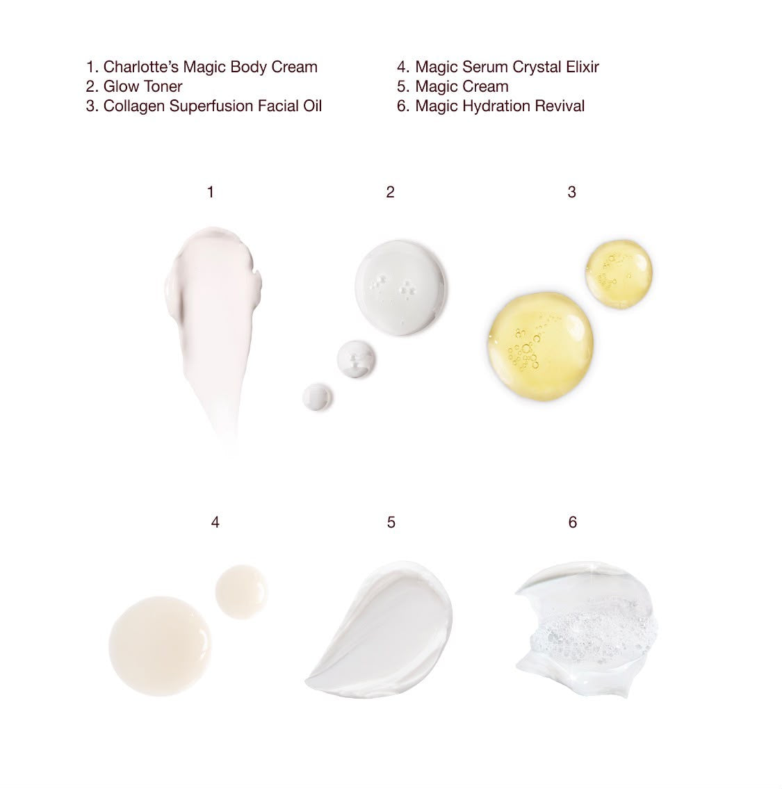 CHARLOTTE TILBURY, A BOX SKINCARE KIT