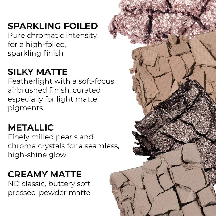 NATASHA DENONA, I Need a Cool Eyeshadow Palette