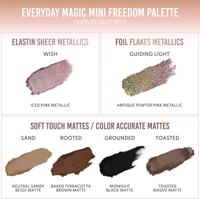 Danessa Myricks Beauty, Mini Everyday Magic Neutral Freedom Palette