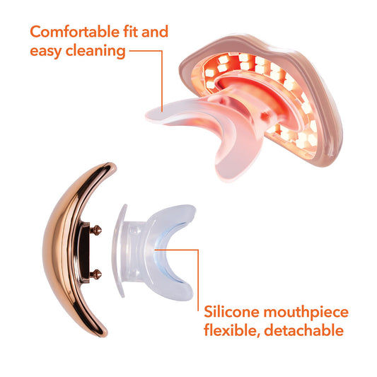 Dr. Dennis Gross Skincare, DRx SpectraLite LipWare Pro LED Device