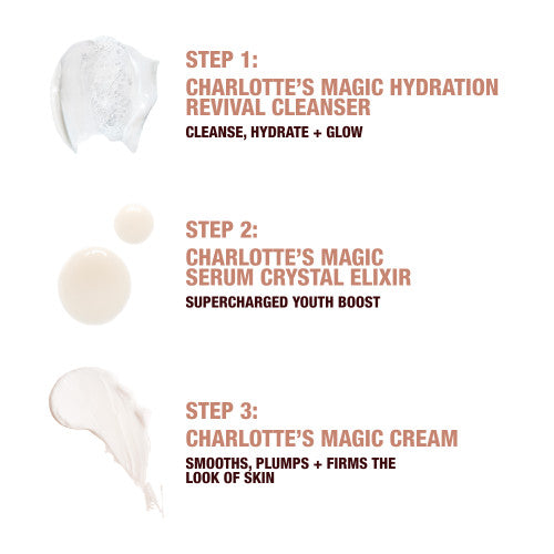 CHARLOTTE TILBURY,  NEW! CHARLOTTE’S MINI MAGIC SKIN DISCOVERY SET