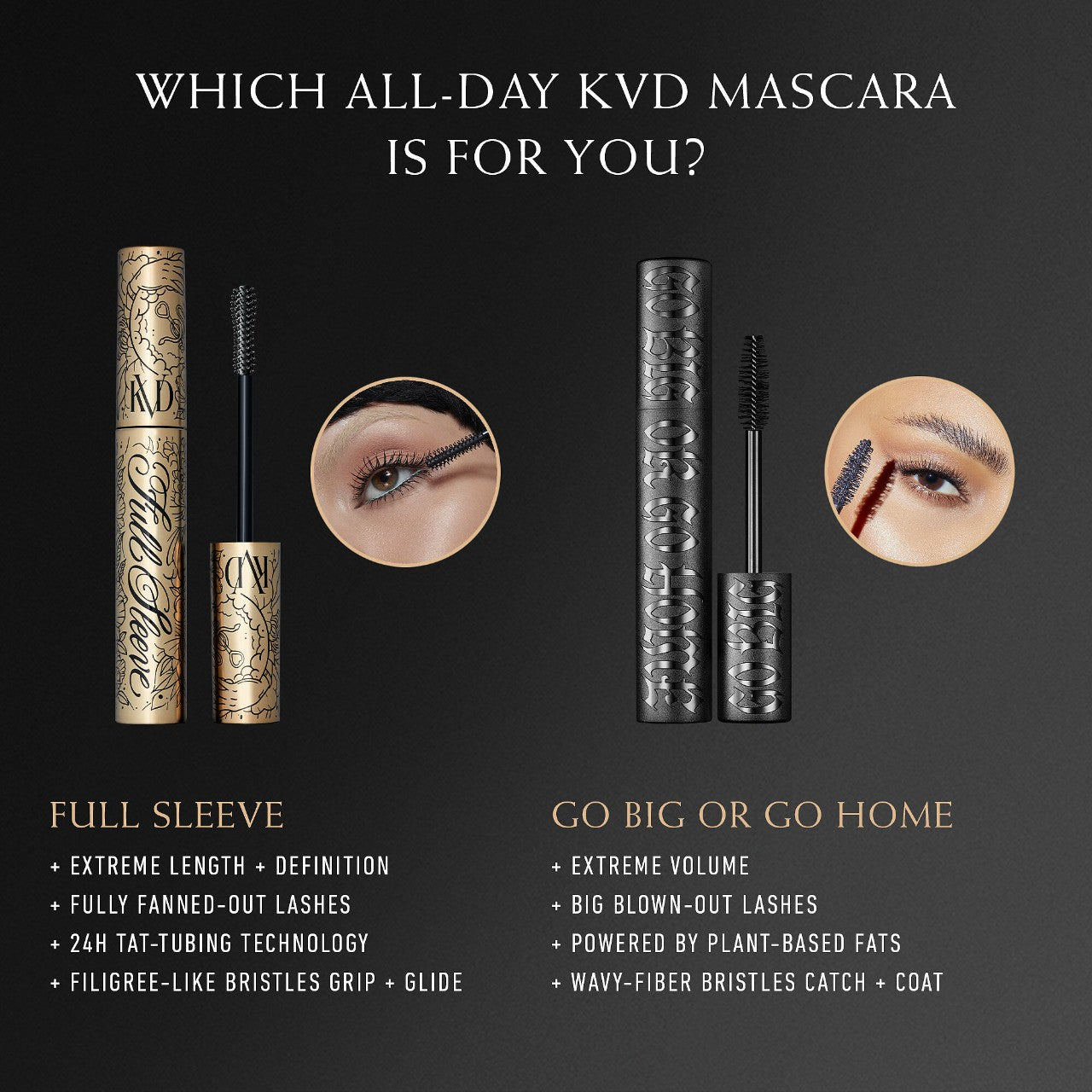 KVD Beauty, Full Sleeve Long + Defined Tubing Mascara