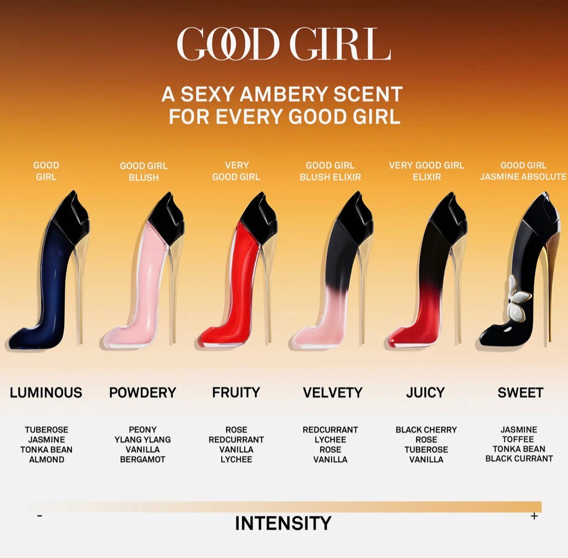 CAROLINA HERRERA, Good Girl Jasmine Absolute Eau de Parfum 2.7 OZ.