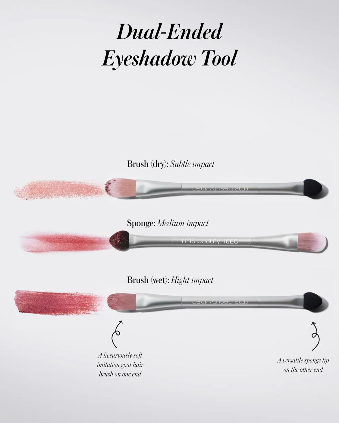 RMS BEAUTY, ReDimension Hydra Eyes Quartet