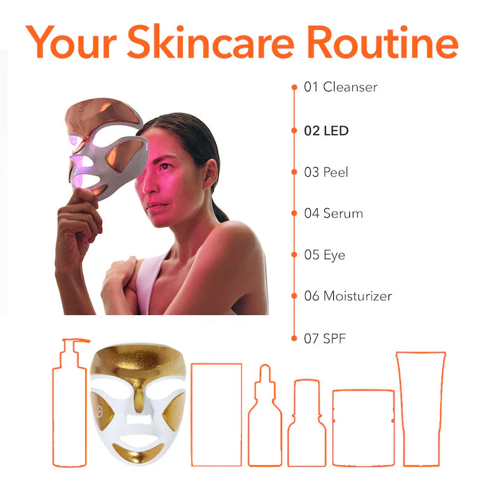 Dr. Dennis Gross Skincare DRx SpectraLite FaceWare Pro LED Device in Limited-Edition Holiday Gold