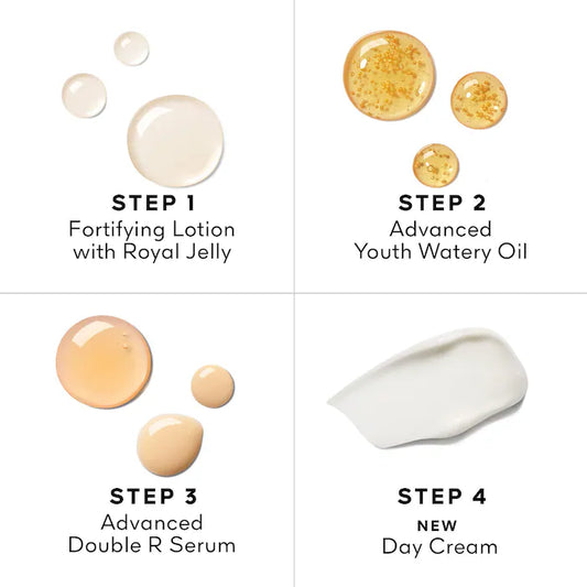 GUERLAIN, Abeille Royale Best Sellers Discovery Set