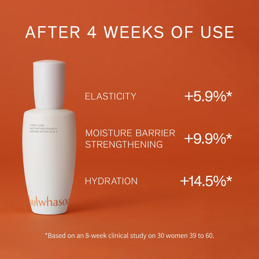 Sulwhasoo, Cult Classics Holiday Set