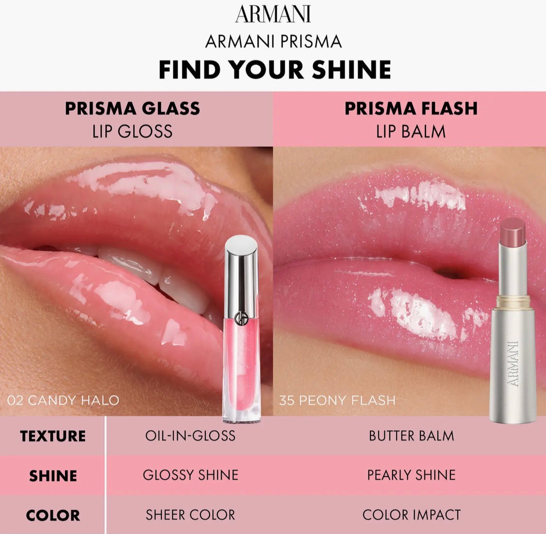 ARMANI BEAUTY, Prisma Flash Lip Balm