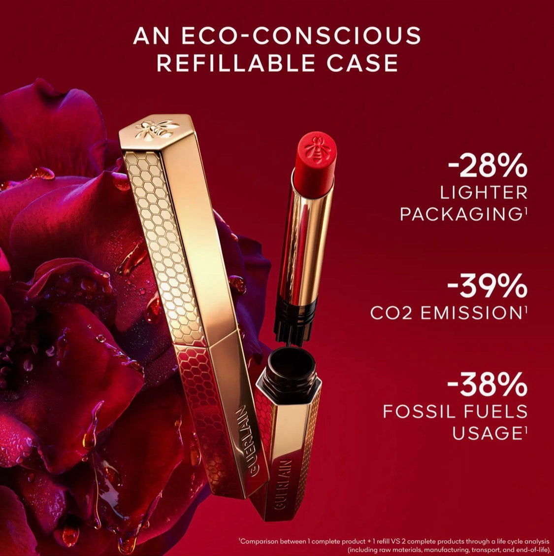 GUERLAIN, KISS KISS Honey-Infused Refillable Lipstick
