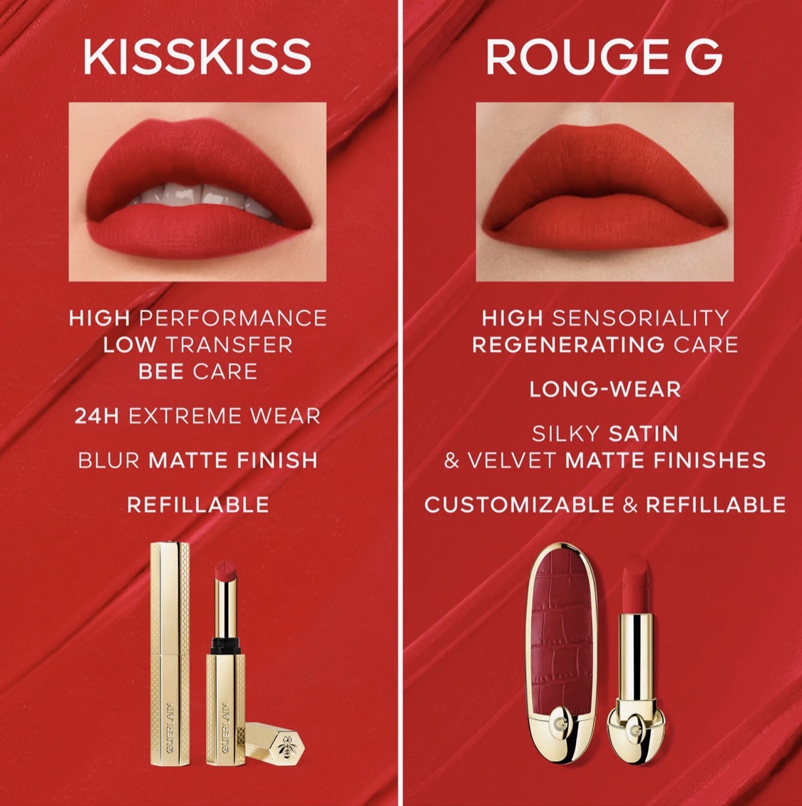 GUERLAIN, KISS KISS Honey-Infused Refillable Lipstick