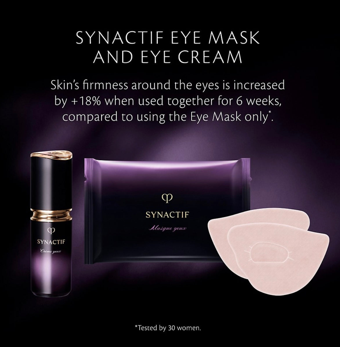 Clé de Peau Beauté, Synactif Eye Mask 6-Piece Set