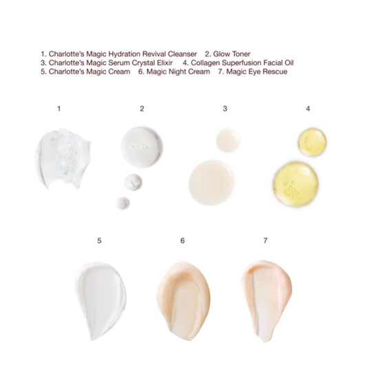 CHARLOTTE TILBURY, CHARLOTTE’S ULTIMATE MAGIC SKIN ROUTINE SKINCARE KIT