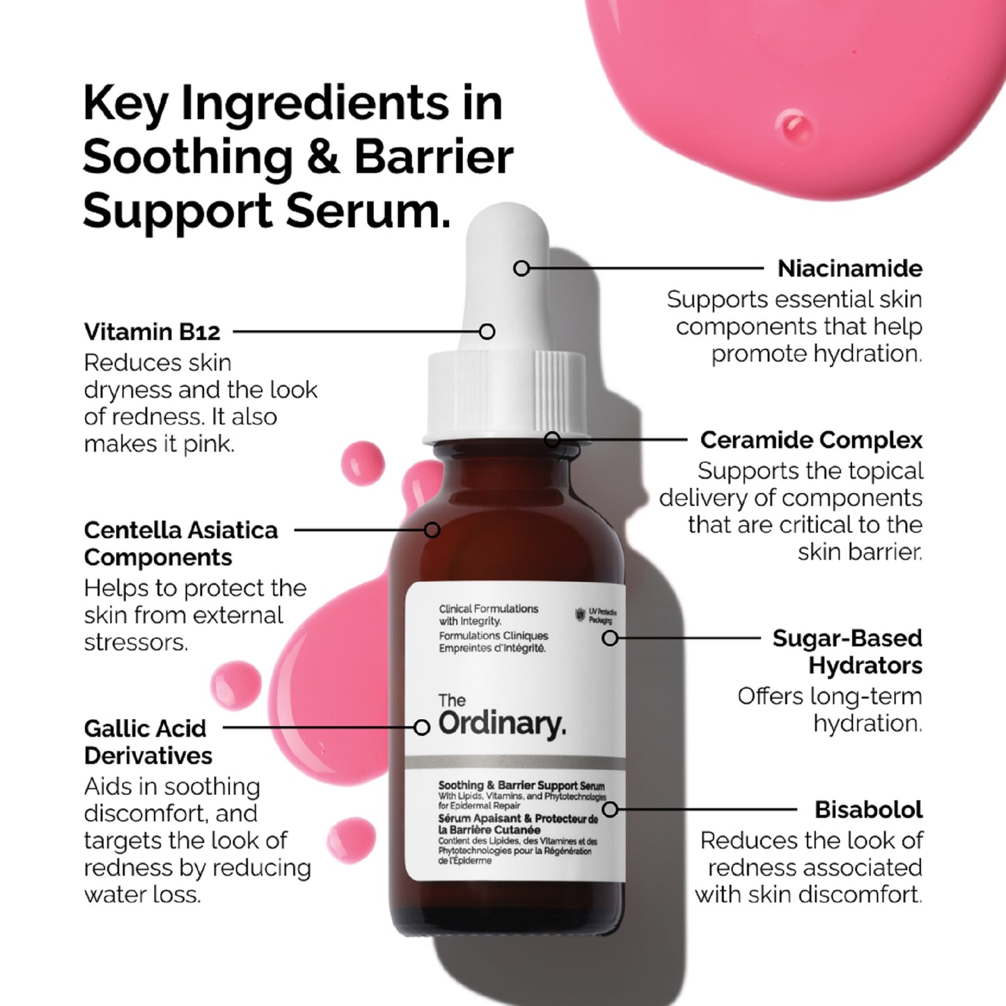 The Ordinary, Soothing & Barrier Support Serum