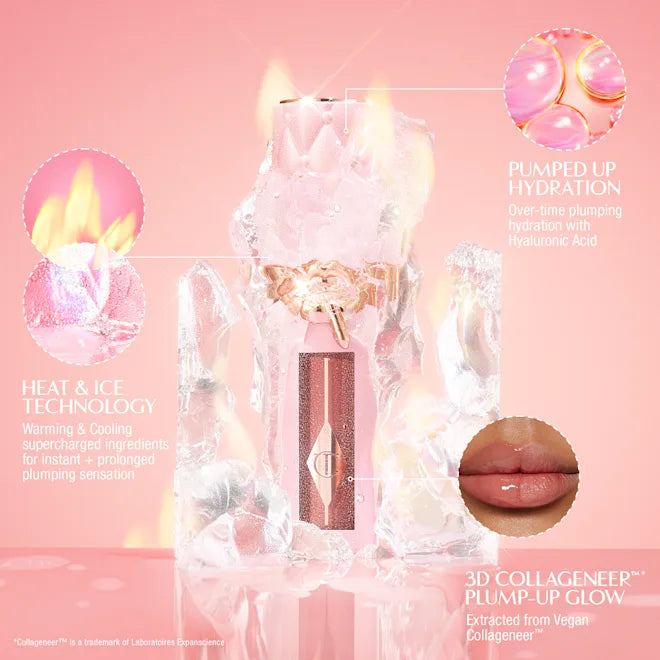 CHARLOTTE TILBURY, JUICY, PLUMPER-LOOKING LIPS KIT LIP KIT