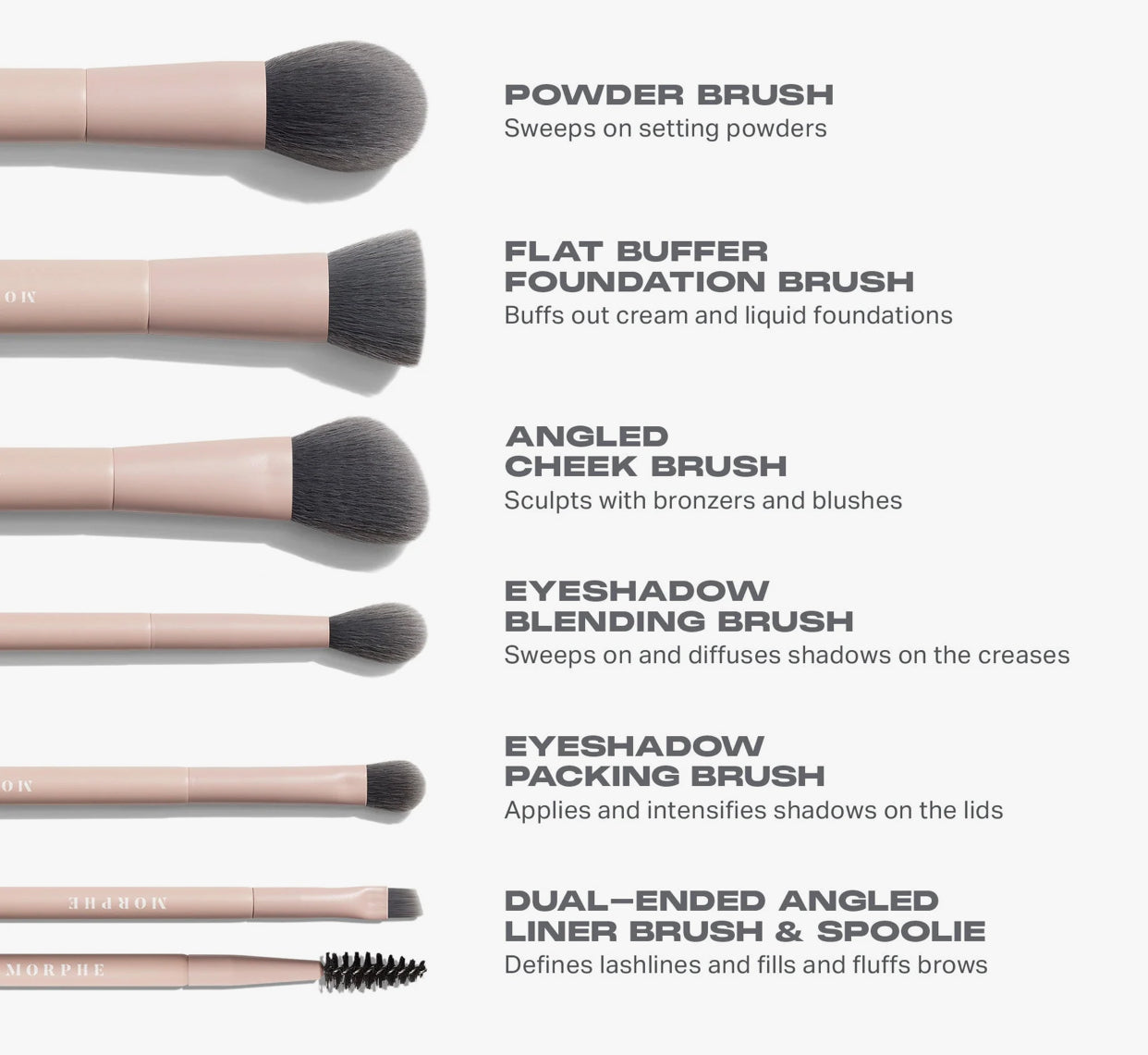 MORPHE, Travel Shaping Essentials