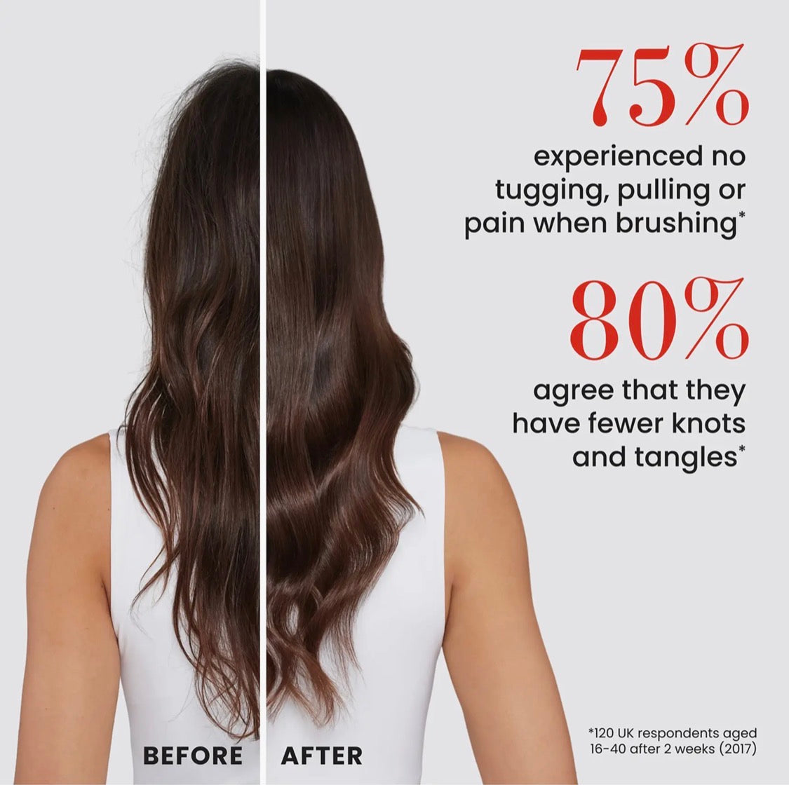 Tangle Teezer, The Deevil Wears Prada x Tangle Teezer Ultimate Detangler Brush